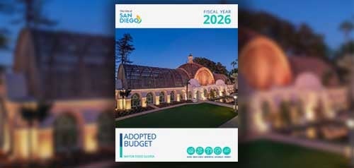 FY26 Adopted Budget