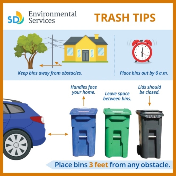 Trash Bin Tips