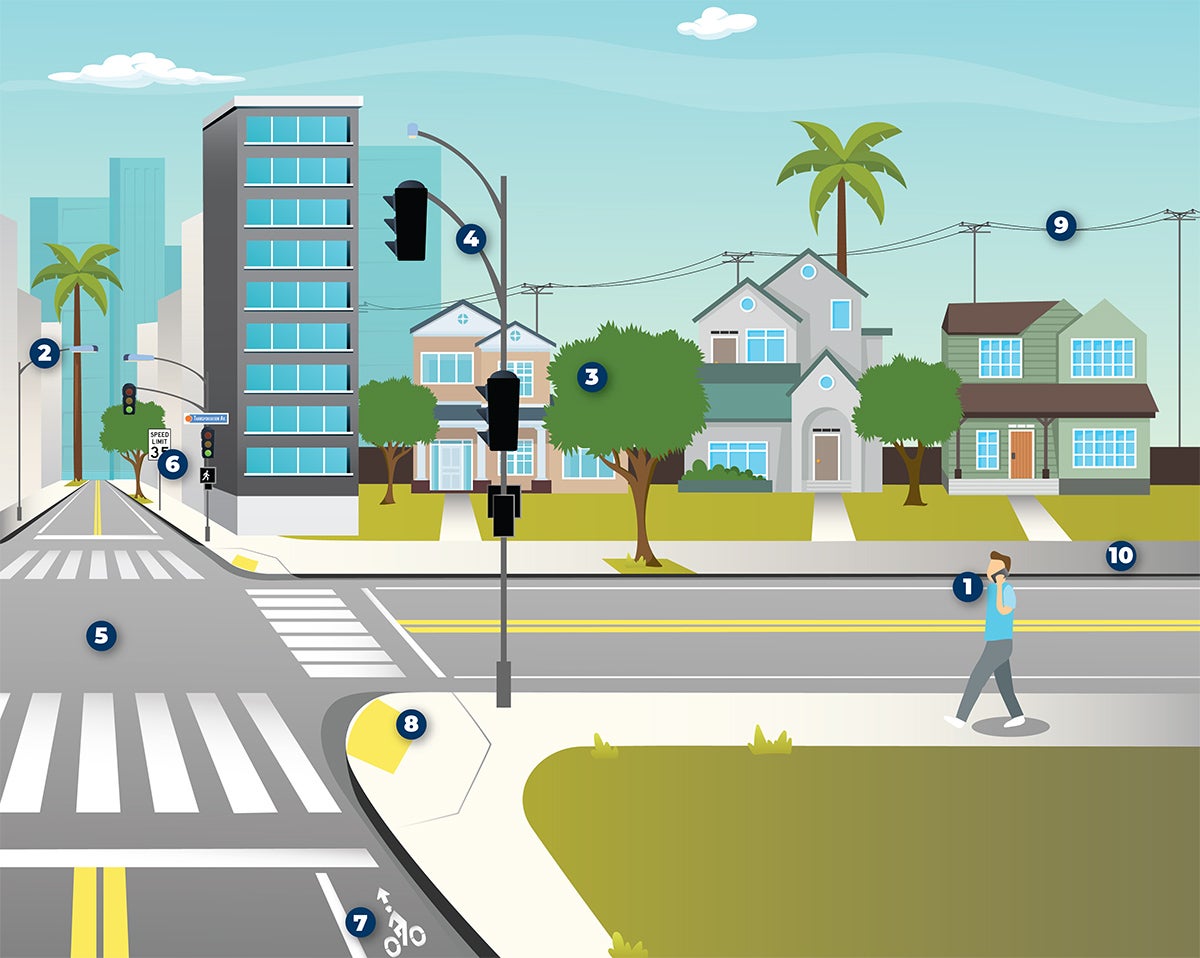 Graphical illustration of city depicting the assets owned by the Transportation Department