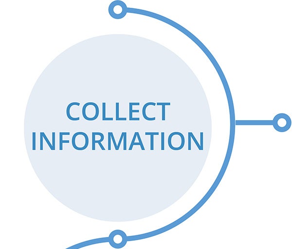 Collect Information