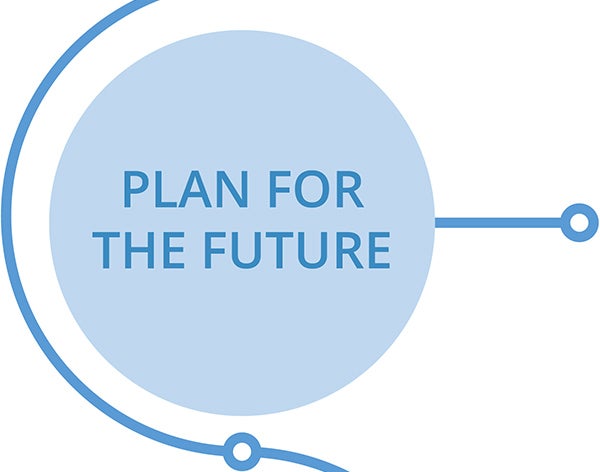 Plan for the Future