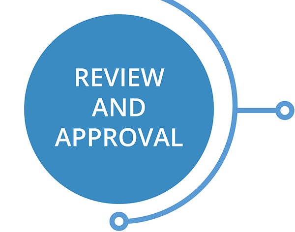 Review and Approval