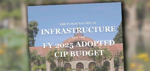 FY25 CIP Budget Cover