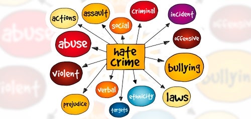 Hate Crime Photos and Images