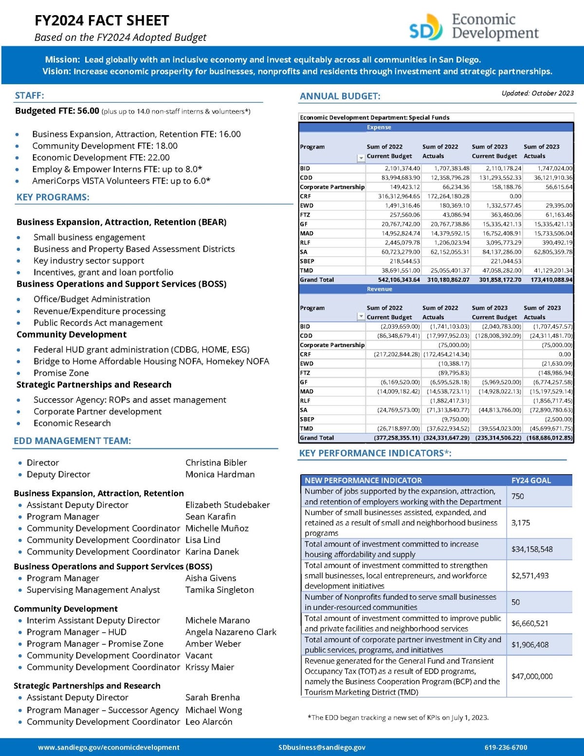 EDD Fact Sheet FY24