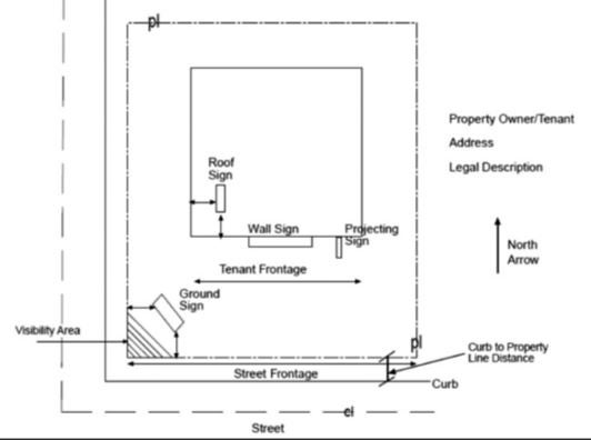 Sample Site Plan