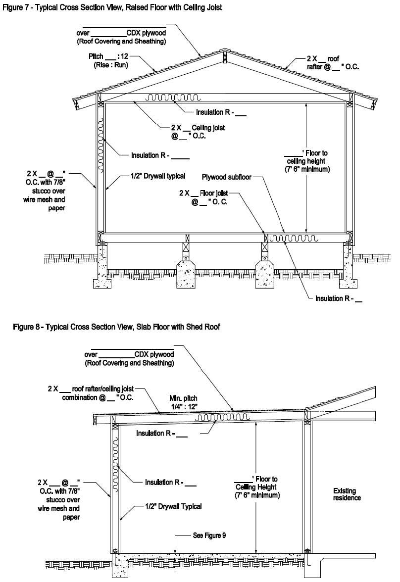 Typical Cross Section View, Raised floor with Ceiling Joist and Typical Cross Section View, Slab Floor with Shed Roof 